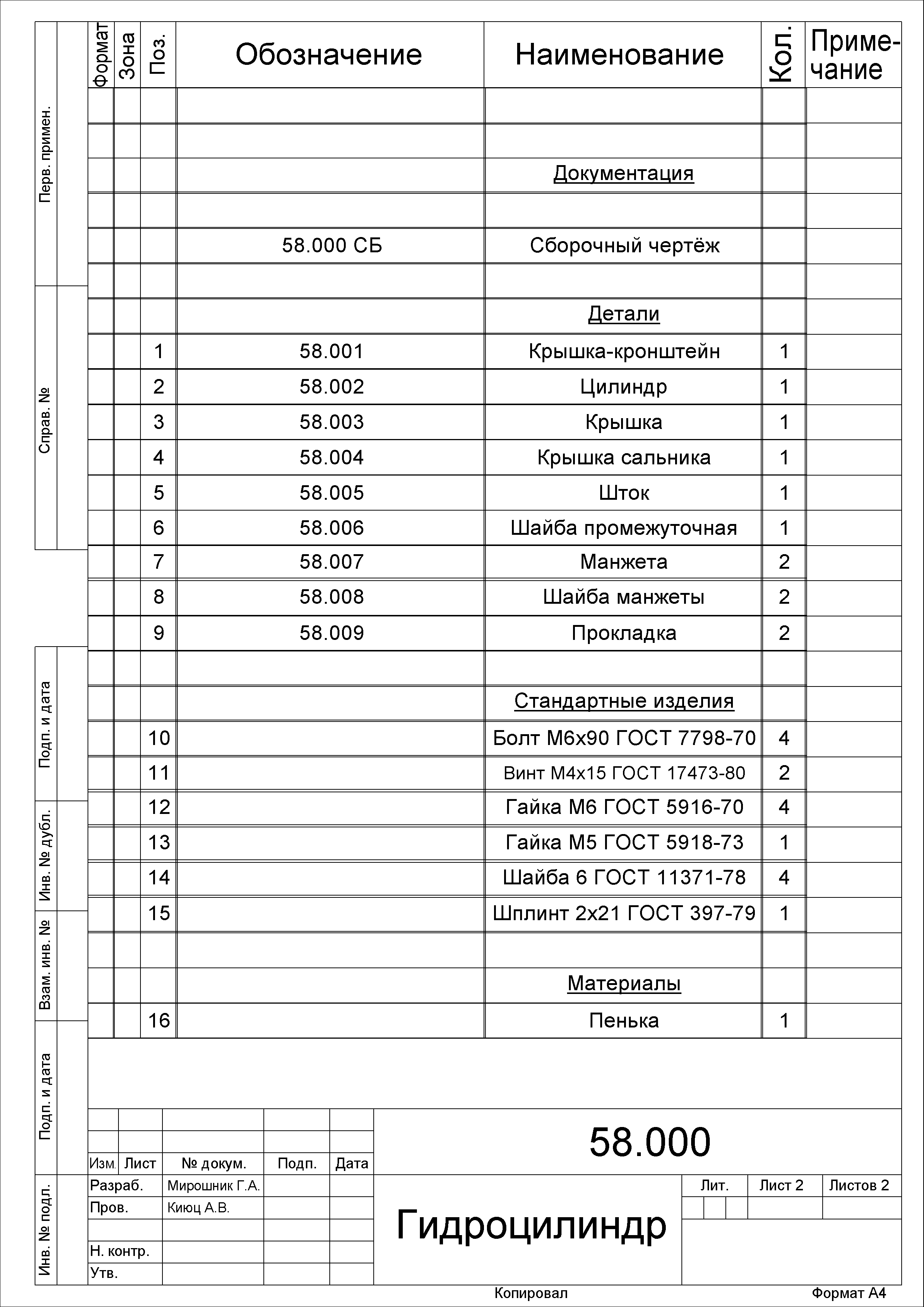 Обозначение сборочного чертежа в спецификации