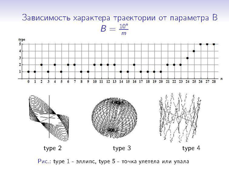 File:Bublii Master Presentation.pdf